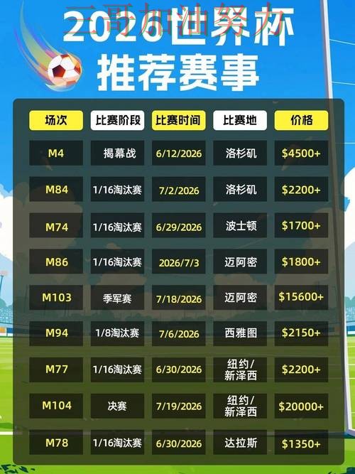 2026世界杯专栏:世界杯竞猜网站官网直达+直播全面深度评测 2026世界杯专栏:世界杯竞猜网站官网直达+直播全面深度评测