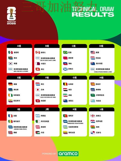 世界杯投注平台哪个好?围绕直播入口+直播体验做一次推荐(FIFA World Cup 2026) 世界杯投注平台哪个好?围绕直播入口+直播体验做一次推荐(FIFA World Cup 2026)
