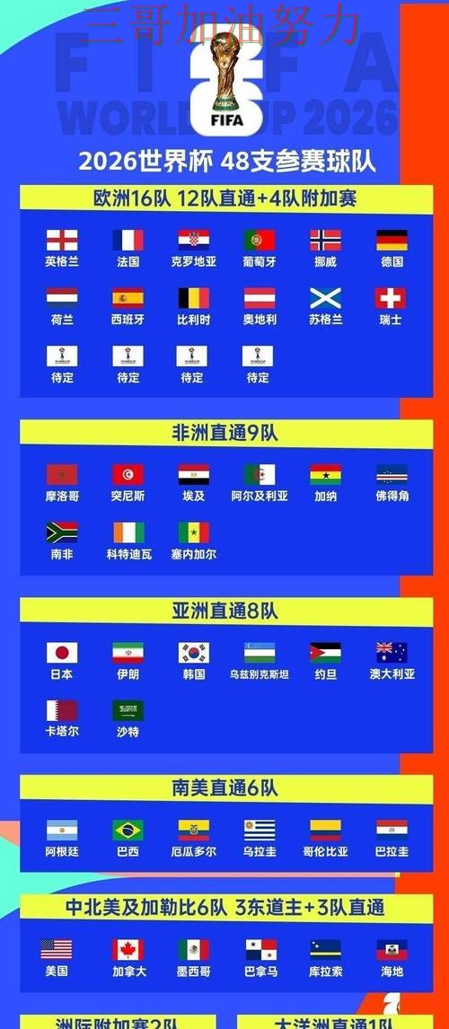 2026世界杯专栏:世界杯竞猜网站官网直达+直播全面深度评测 2026世界杯专栏:世界杯竞猜网站官网直达+直播全面深度评测