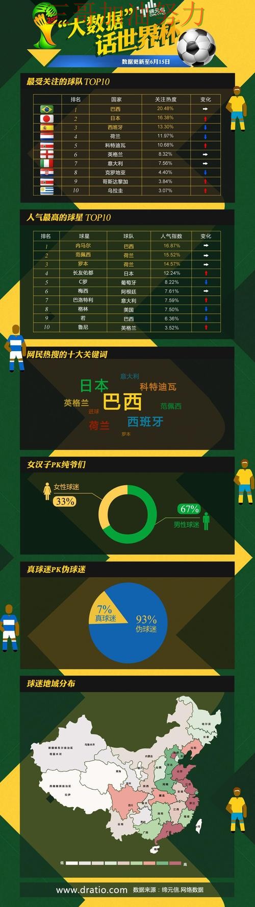 世界杯投注平台整理报告：数据分析+直播与实际体验总结 - 世界杯高清直播