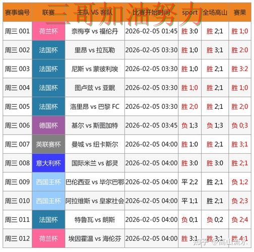 世界杯竞猜平台排行是否值得用如何选?结合真实体验一次讲透(世界杯赛事中心) 世界杯竞猜平台排行是否值得用如何选?结合真实体验一次讲透(世界杯赛事中心)