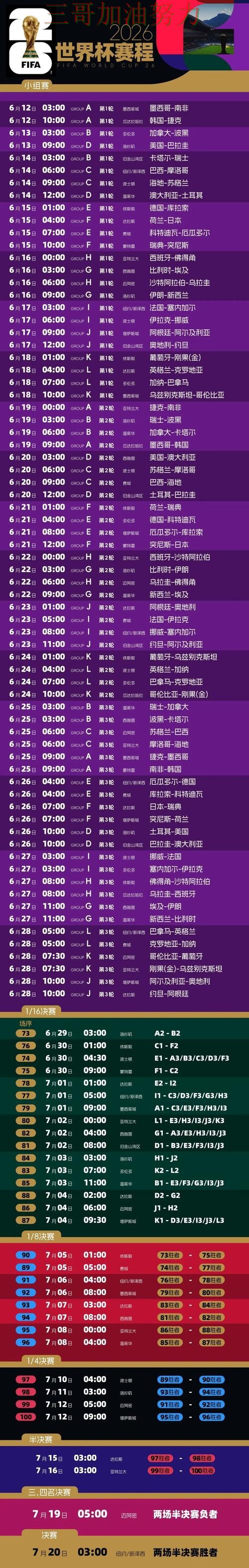 世界杯投注平台靠谱吗指南：平台排行全流程解析（2026世界杯）