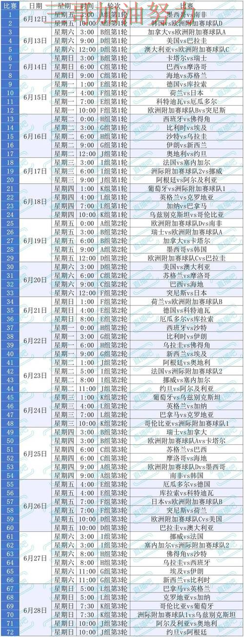 世界杯投注平台靠谱吗指南：平台排行全流程解析（2026世界杯）